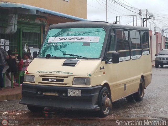 ZU - Curva - Concepcin 99 por Sebastin Mercado