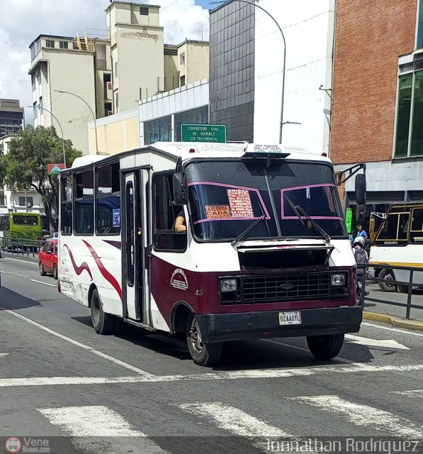 DC - A.C. Propatria - Carmelitas - Chacato 252 por Jonnathan Rodrguez
