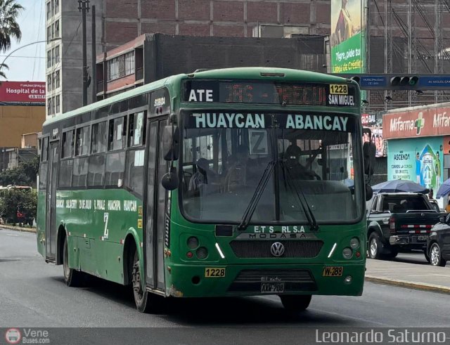 Inversiones Ramiro Priale S.A.C. 288 por Leonardo Saturno