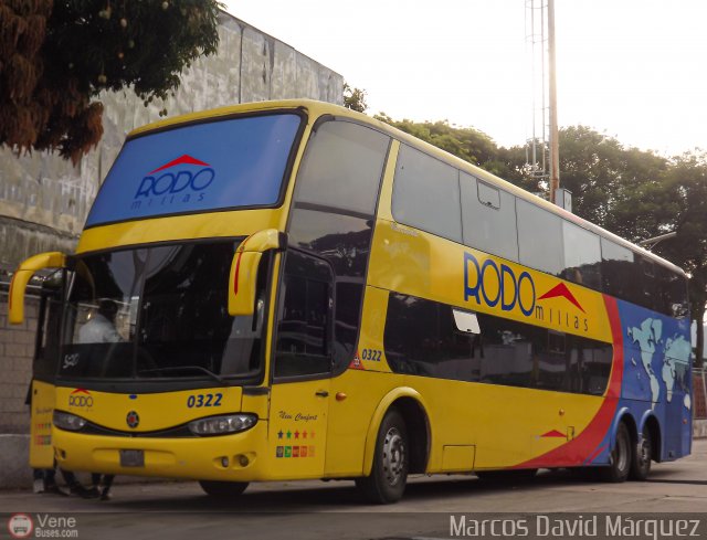 Rodo Millas 0322 por Marcos David Mrquez